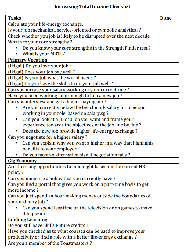 Increasing Total Income Checklist